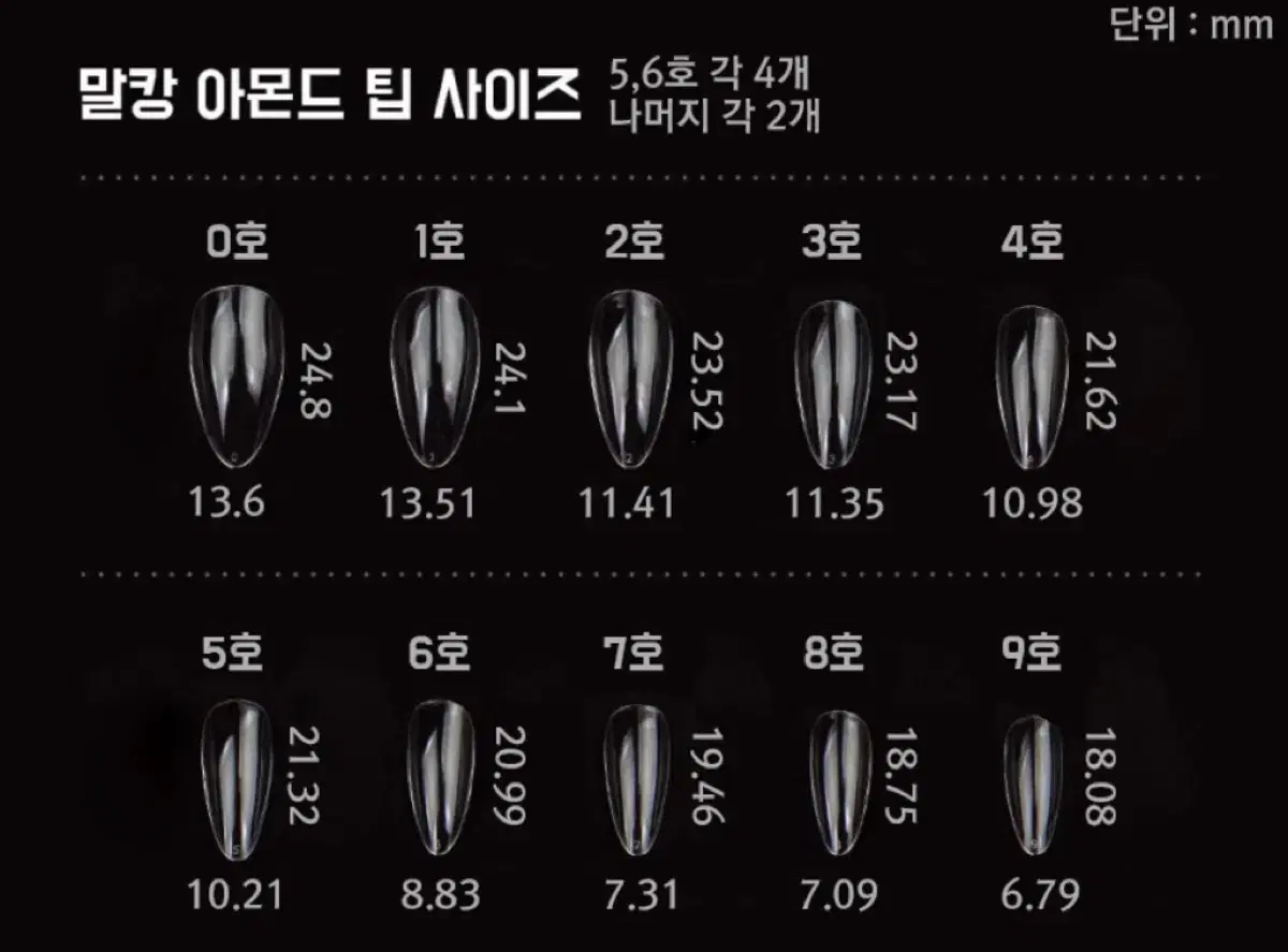 팁 호수 참고용